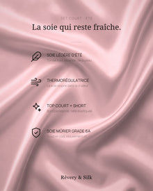 Nº 13 Rose Lotus :: fr :: benefits